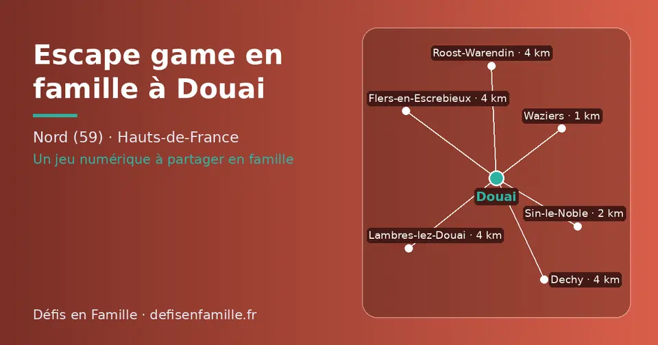 Carte schématique : Douai et les communes voisines présentées sur ce site (Waziers, Sin-le-Noble, Dechy, Roost-Warendin, Lambres-lez-Douai, Flers-en-Escrebieux)