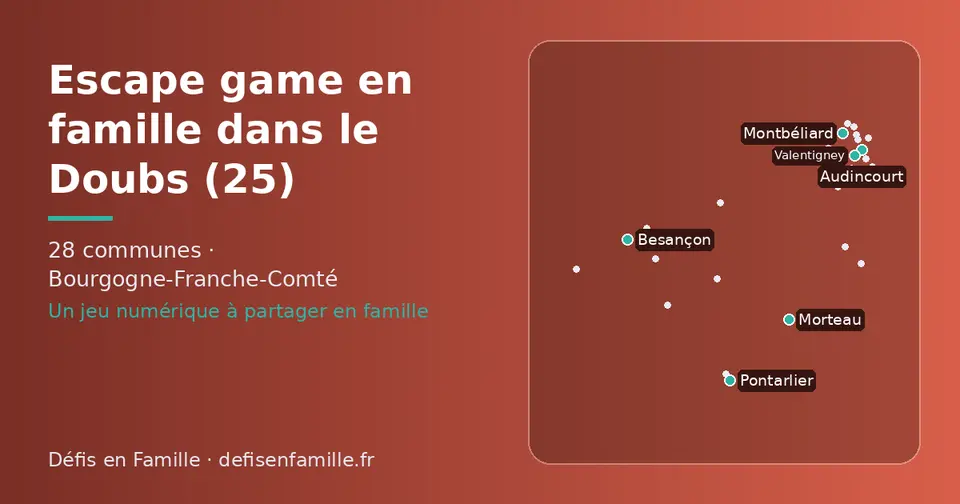 Carte schématique des 28 communes du Doubs présentées sur ce site