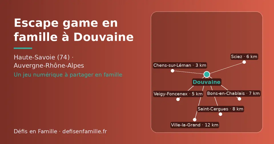 Carte schématique : Douvaine et les communes voisines présentées sur ce site (Chens-sur-Léman, Veigy-Foncenex, Sciez, Bons-en-Chablais, Saint-Cergues, Ville-la-Grand)