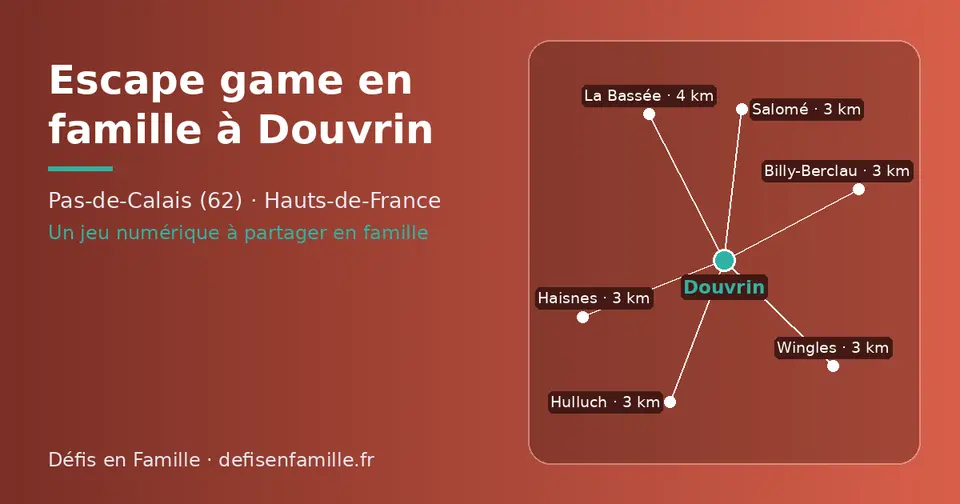 Carte schématique : Douvrin et les communes voisines présentées sur ce site (Wingles, Billy-Berclau, Haisnes, Hulluch, Salomé, La Bassée)