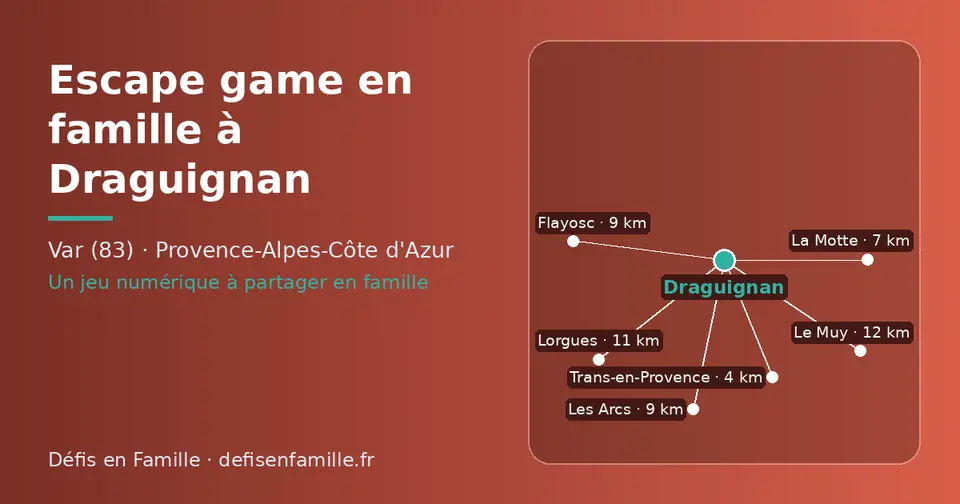 Carte schématique : Draguignan et les communes voisines présentées sur ce site (Trans-en-Provence, La Motte, Flayosc, Les Arcs, Lorgues, Le Muy)