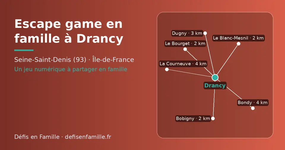Carte schématique : Drancy et les communes voisines présentées sur ce site (Le Blanc-Mesnil, Le Bourget, Bobigny, Dugny, La Courneuve, Bondy)