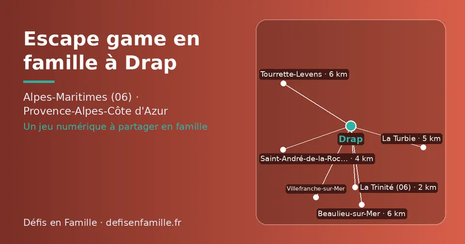 Carte schématique : Drap et les communes voisines présentées sur ce site (La Trinité (06), Saint-André-de-la-Roche, La Turbie, Beaulieu-sur-Mer, Villefranche-sur-Mer, Tourrette-Levens)