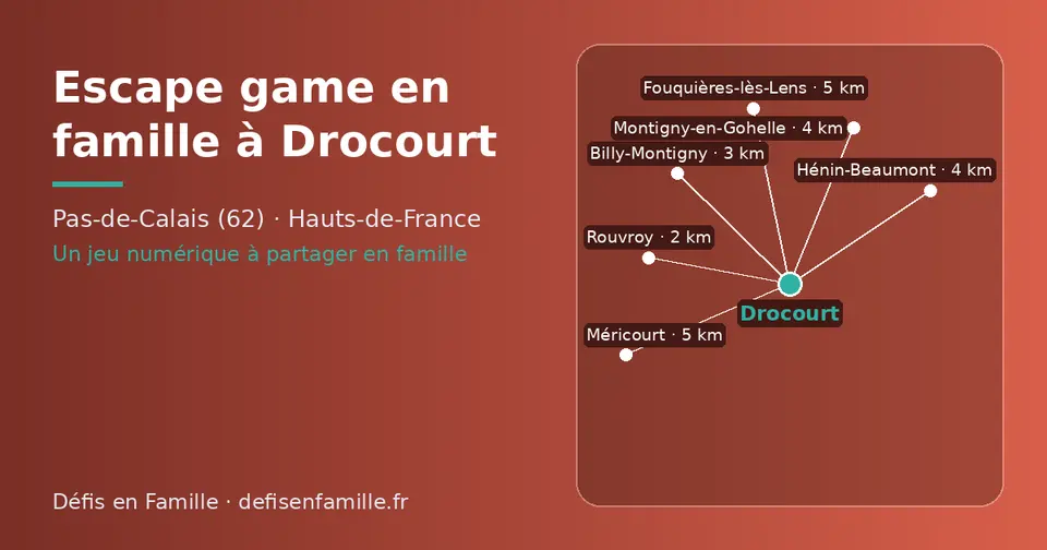 Carte schématique : Drocourt et les communes voisines présentées sur ce site (Rouvroy, Billy-Montigny, Hénin-Beaumont, Montigny-en-Gohelle, Fouquières-lès-Lens, Méricourt)