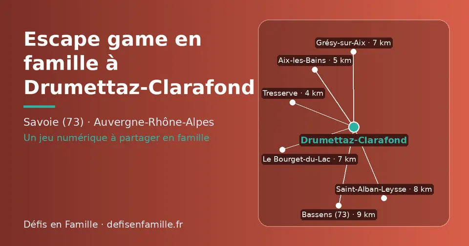 Carte schématique : Drumettaz-Clarafond et les communes voisines présentées sur ce site (Tresserve, Aix-les-Bains, Le Bourget-du-Lac, Grésy-sur-Aix, Saint-Alban-Leysse, Bassens (73))