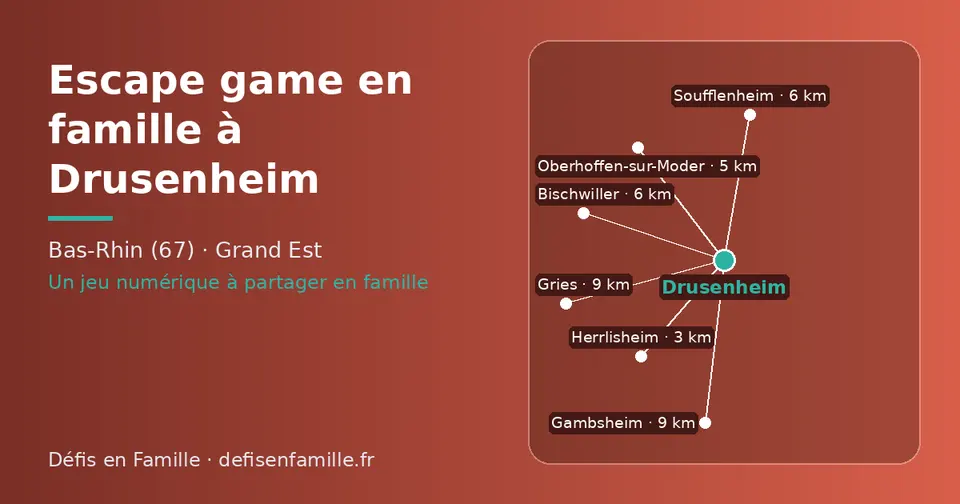 Carte schématique : Drusenheim et les communes voisines présentées sur ce site (Herrlisheim, Oberhoffen-sur-Moder, Bischwiller, Soufflenheim, Gambsheim, Gries)