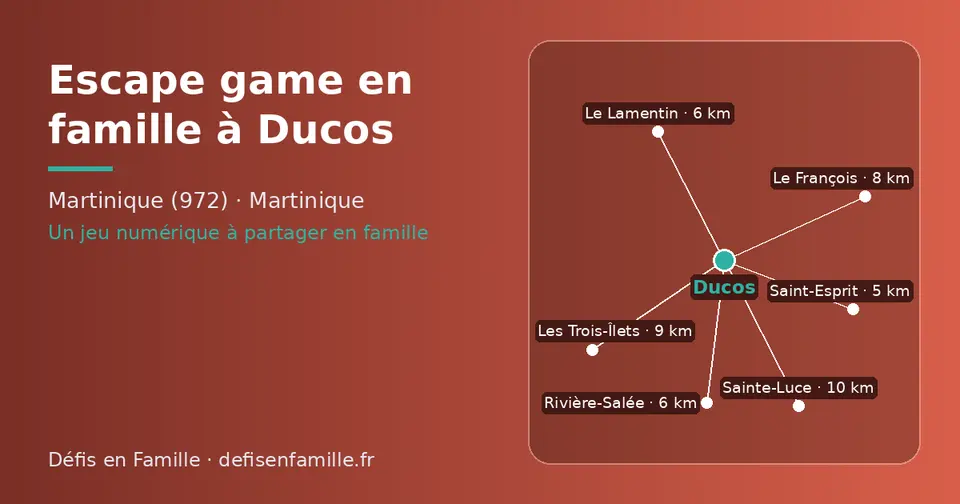 Carte schématique : Ducos et les communes voisines présentées sur ce site (Saint-Esprit, Le Lamentin, Rivière-Salée, Le François, Les Trois-Îlets, Sainte-Luce)
