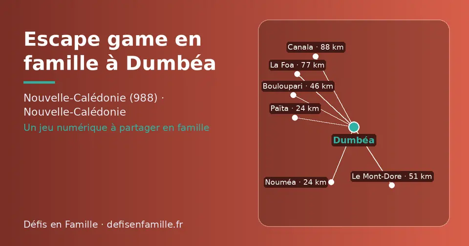 Carte schématique : Dumbéa et les communes voisines présentées sur ce site (Païta, Nouméa, Bouloupari, Le Mont-Dore, La Foa, Canala)