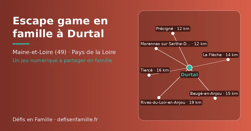 Carte schématique : Durtal et les communes voisines présentées sur ce site (Morannes sur Sarthe-Daumeray, Précigné, La Flèche, Baugé-en-Anjou, Tiercé, Rives-du-Loir-en-Anjou)