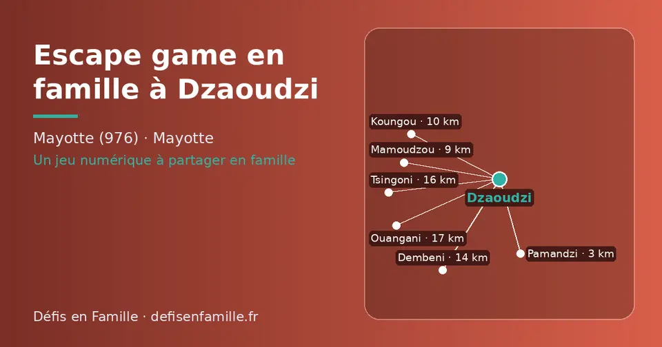 Carte schématique : Dzaoudzi et les communes voisines présentées sur ce site (Pamandzi, Mamoudzou, Koungou, Dembeni, Tsingoni, Ouangani)