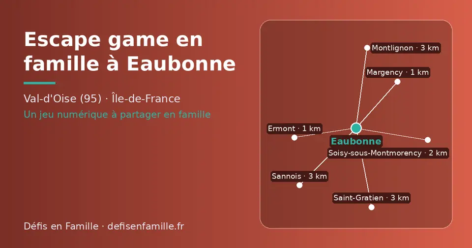 Carte schématique : Eaubonne et les communes voisines présentées sur ce site (Margency, Ermont, Soisy-sous-Montmorency, Saint-Gratien, Montlignon, Sannois)