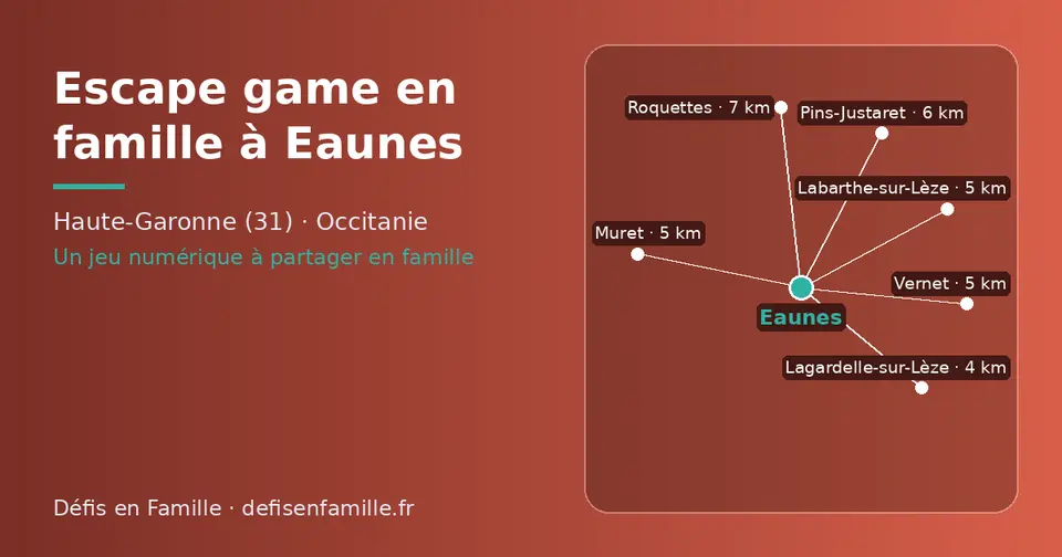 Carte schématique : Eaunes et les communes voisines présentées sur ce site (Lagardelle-sur-Lèze, Muret, Labarthe-sur-Lèze, Vernet, Pins-Justaret, Roquettes)