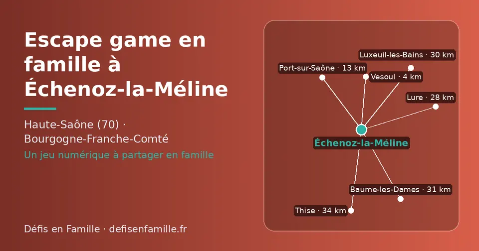 Carte schématique : Échenoz-la-Méline et les communes voisines présentées sur ce site (Vesoul, Port-sur-Saône, Lure, Luxeuil-les-Bains, Baume-les-Dames, Thise)