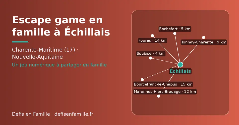 Carte schématique : Échillais et les communes voisines présentées sur ce site (Soubise, Rochefort, Tonnay-Charente, Marennes-Hiers-Brouage, Fouras, Bourcefranc-le-Chapus)