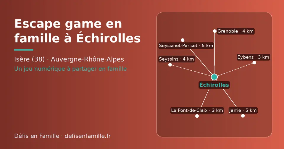 Carte schématique : Échirolles et les communes voisines présentées sur ce site (Le Pont-de-Claix, Eybens, Seyssins, Grenoble, Jarrie, Seyssinet-Pariset)