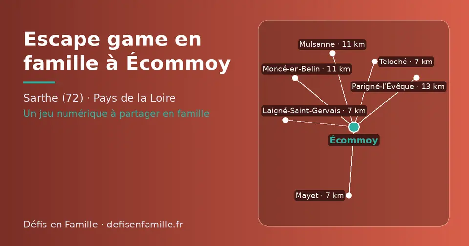 Carte schématique : Écommoy et les communes voisines présentées sur ce site (Mayet, Laigné-Saint-Gervais, Teloché, Moncé-en-Belin, Mulsanne, Parigné-l’Évêque)