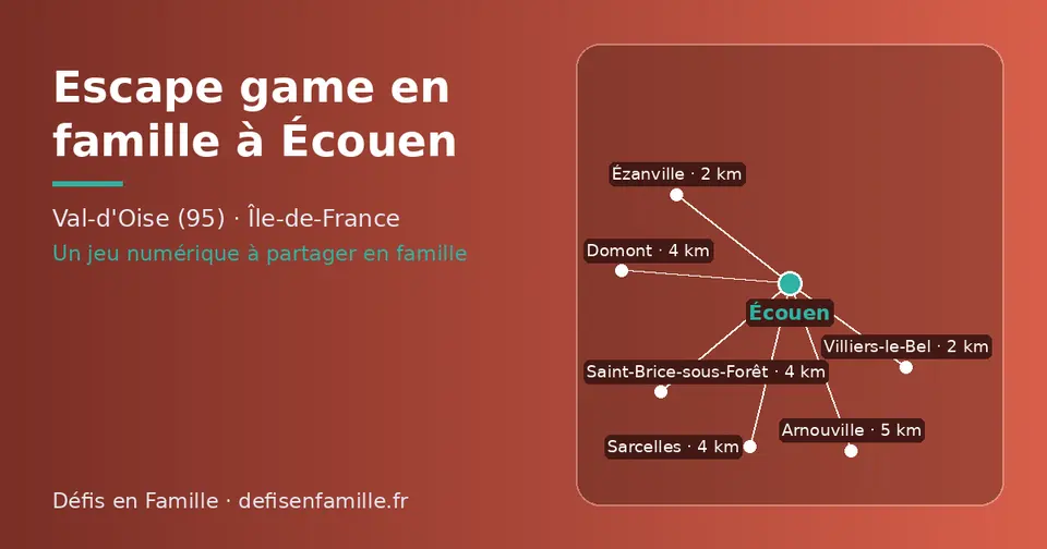 Carte schématique : Écouen et les communes voisines présentées sur ce site (Ézanville, Villiers-le-Bel, Sarcelles, Saint-Brice-sous-Forêt, Domont, Arnouville)