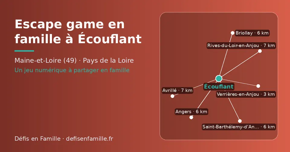 Carte schématique : Écouflant et les communes voisines présentées sur ce site (Verrières-en-Anjou, Angers, Briollay, Saint-Barthélemy-d’Anjou, Avrillé, Rives-du-Loir-en-Anjou)