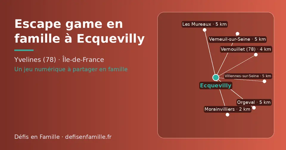 Carte schématique : Ecquevilly et les communes voisines présentées sur ce site (Morainvilliers, Vernouillet (78), Les Mureaux, Orgeval, Verneuil-sur-Seine, Villennes-sur-Seine)