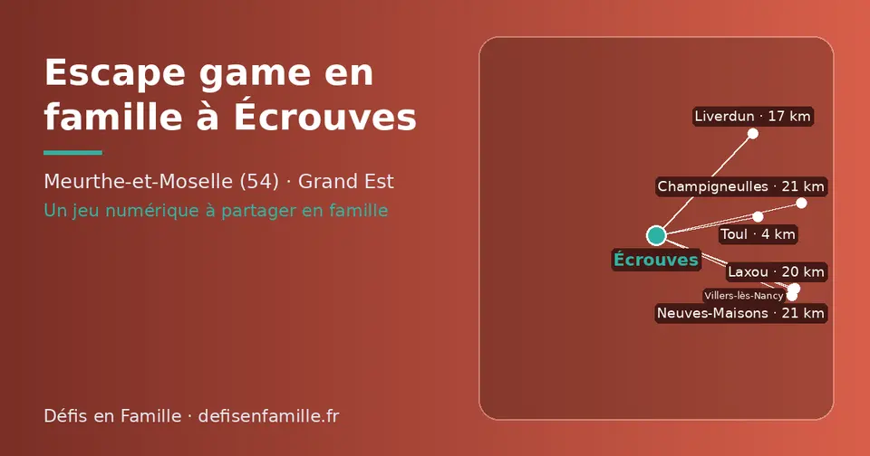 Carte schématique : Écrouves et les communes voisines présentées sur ce site (Toul, Liverdun, Laxou, Neuves-Maisons, Villers-lès-Nancy, Champigneulles)