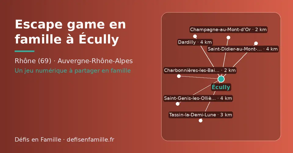 Carte schématique : Écully et les communes voisines présentées sur ce site (Champagne-au-Mont-d’Or, Charbonnières-les-Bains, Tassin-la-Demi-Lune, Dardilly, Saint-Didier-au-Mont-d’Or, Saint-Genis-les-Ollières)