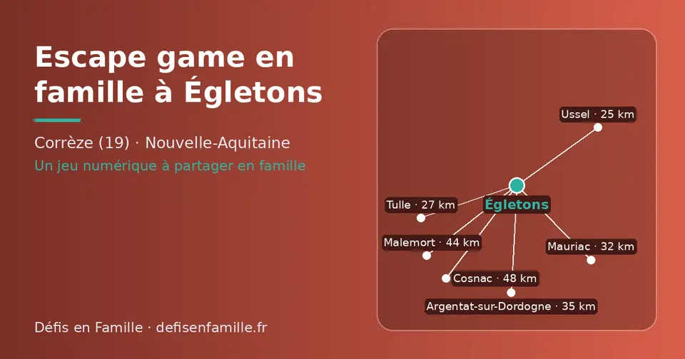 Carte schématique : Égletons et les communes voisines présentées sur ce site (Ussel, Tulle, Mauriac, Argentat-sur-Dordogne, Malemort, Cosnac)