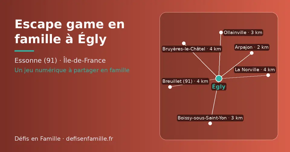 Carte schématique : Égly et les communes voisines présentées sur ce site (Arpajon, Boissy-sous-Saint-Yon, Ollainville, La Norville, Bruyères-le-Châtel, Breuillet (91))
