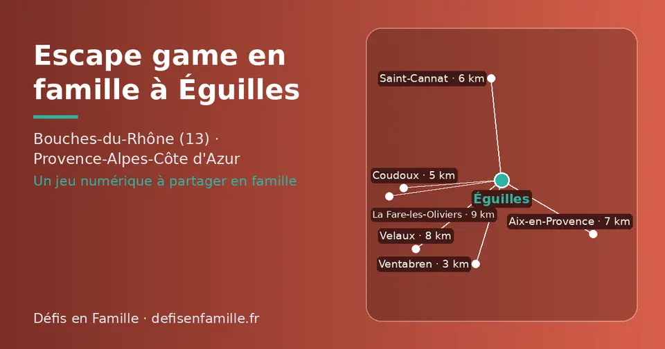 Carte schématique : Éguilles et les communes voisines présentées sur ce site (Ventabren, Coudoux, Saint-Cannat, Aix-en-Provence, Velaux, La Fare-les-Oliviers)