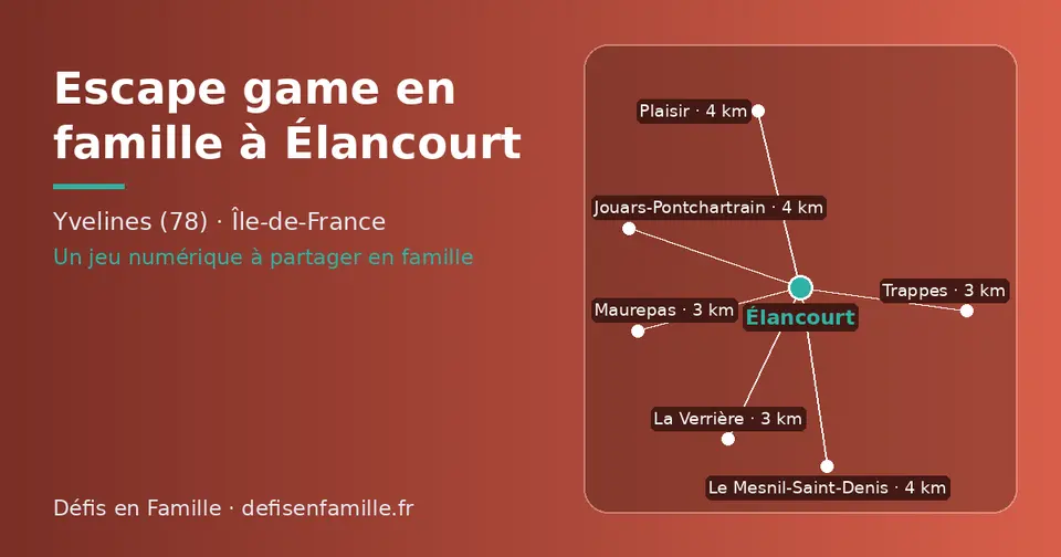 Carte schématique : Élancourt et les communes voisines présentées sur ce site (Trappes, La Verrière, Maurepas, Jouars-Pontchartrain, Plaisir, Le Mesnil-Saint-Denis)
