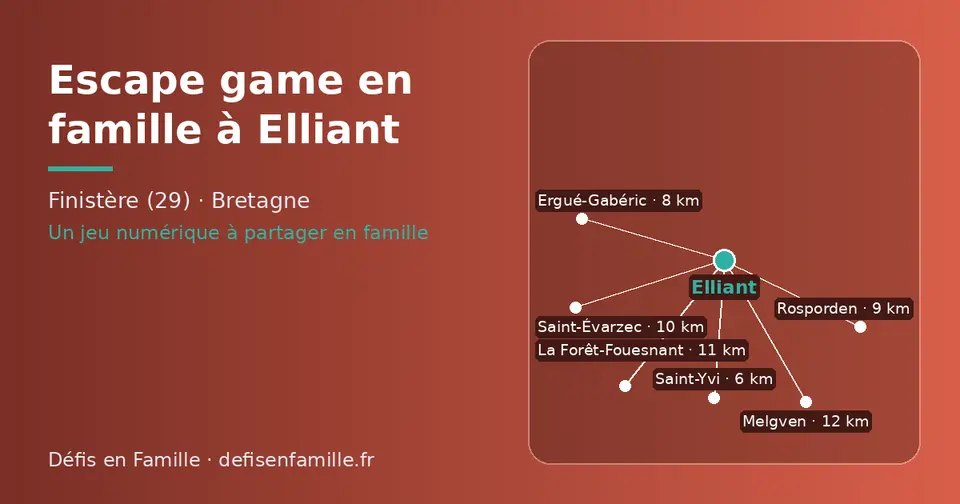Carte schématique : Elliant et les communes voisines présentées sur ce site (Saint-Yvi, Ergué-Gabéric, Rosporden, Saint-Évarzec, La Forêt-Fouesnant, Melgven)