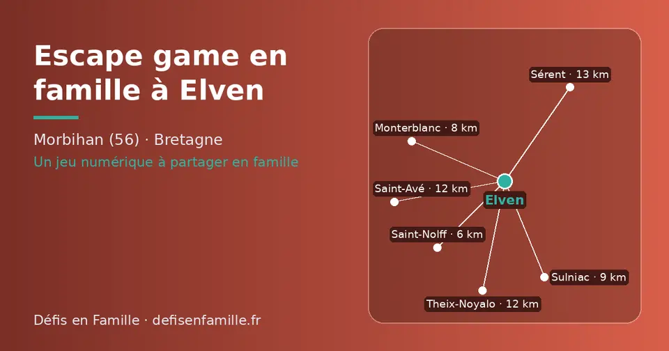 Carte schématique : Elven et les communes voisines présentées sur ce site (Saint-Nolff, Monterblanc, Sulniac, Saint-Avé, Theix-Noyalo, Sérent)