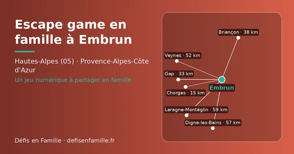 Carte schématique : Embrun et les communes voisines présentées sur ce site (Chorges, Gap, Briançon, Veynes, Digne-les-Bains, Laragne-Montéglin)