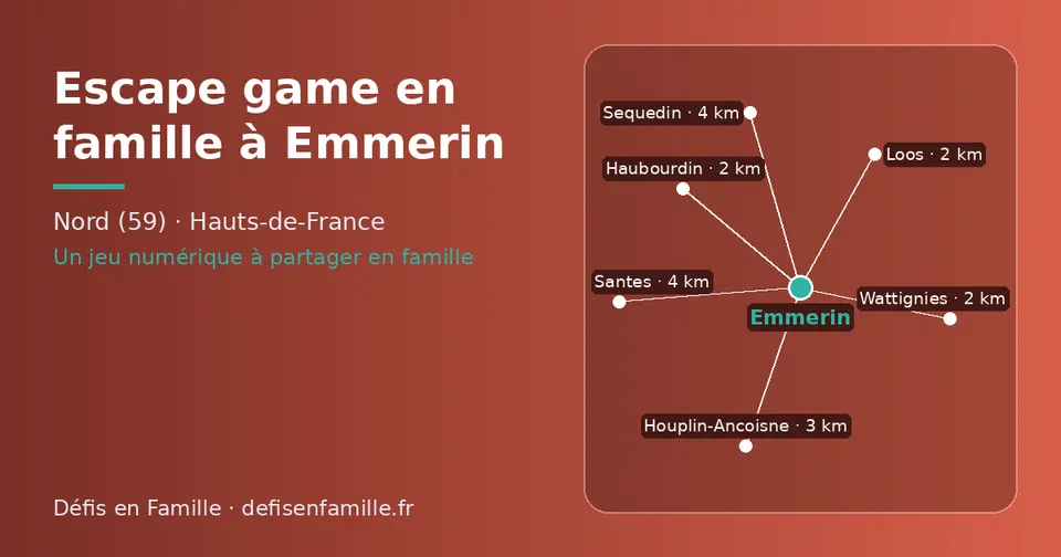 Carte schématique : Emmerin et les communes voisines présentées sur ce site (Haubourdin, Loos, Wattignies, Houplin-Ancoisne, Santes, Sequedin)