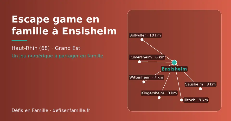 Carte schématique : Ensisheim et les communes voisines présentées sur ce site (Pulversheim, Wittenheim, Sausheim, Illzach, Kingersheim, Bollwiller)