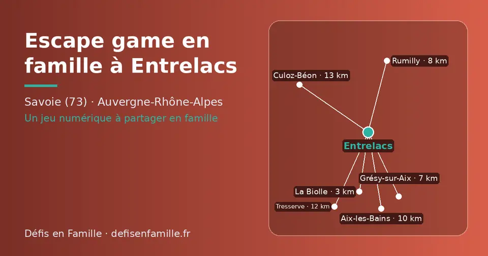 Carte schématique : Entrelacs et les communes voisines présentées sur ce site (La Biolle, Grésy-sur-Aix, Rumilly, Aix-les-Bains, Tresserve, Culoz-Béon)
