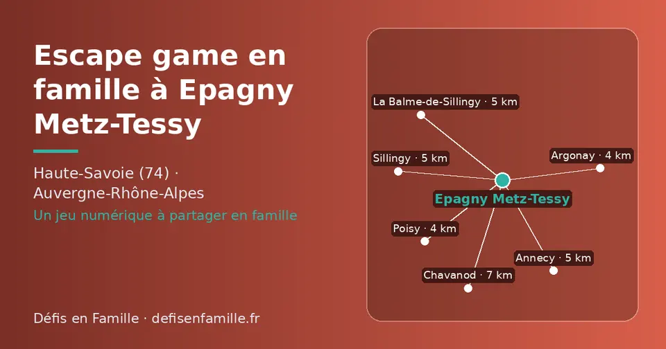 Carte schématique : Epagny Metz-Tessy et les communes voisines présentées sur ce site (Poisy, Argonay, Sillingy, La Balme-de-Sillingy, Annecy, Chavanod)
