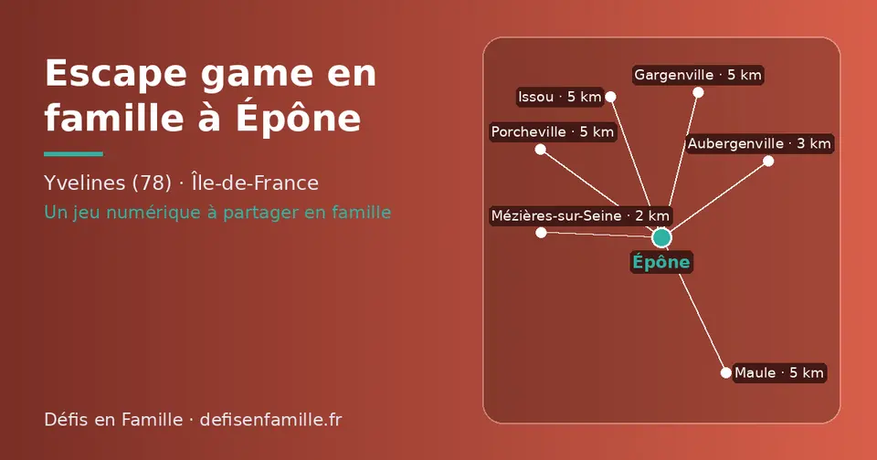 Carte schématique : Épône et les communes voisines présentées sur ce site (Mézières-sur-Seine, Aubergenville, Porcheville, Maule, Issou, Gargenville)