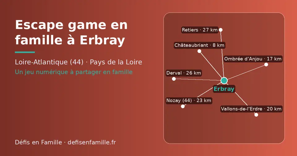 Carte schématique : Erbray et les communes voisines présentées sur ce site (Châteaubriant, Ombrée d’Anjou, Vallons-de-l’Erdre, Nozay (44), Derval, Retiers)