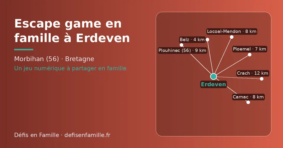 Carte schématique : Erdeven et les communes voisines présentées sur ce site (Belz, Ploemel, Carnac, Locoal-Mendon, Plouhinec (56), Crach)
