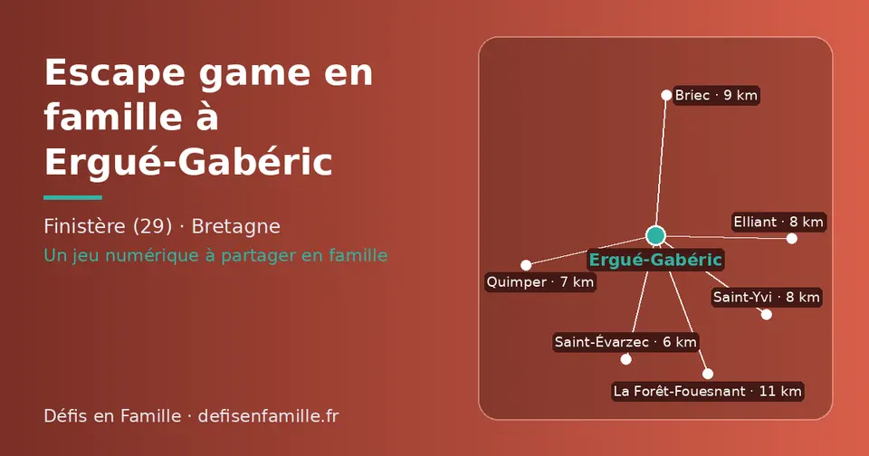 Carte schématique : Ergué-Gabéric et les communes voisines présentées sur ce site (Saint-Évarzec, Quimper, Elliant, Saint-Yvi, Briec, La Forêt-Fouesnant)