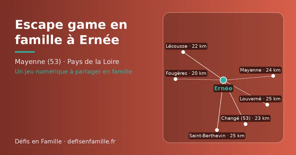 Carte schématique : Ernée et les communes voisines présentées sur ce site (Fougères, Lécousse, Changé (53), Mayenne, Louverné, Saint-Berthevin)
