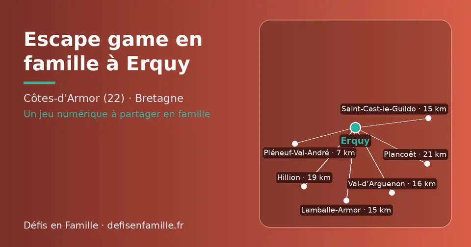 Carte schématique : Erquy et les communes voisines présentées sur ce site (Pléneuf-Val-André, Saint-Cast-le-Guildo, Lamballe-Armor, Val-d’Arguenon, Hillion, Plancoët)
