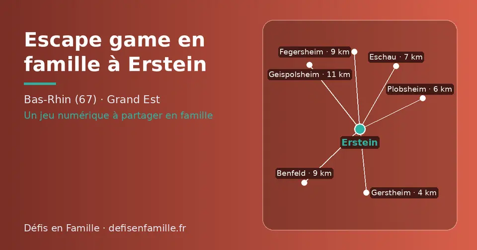 Carte schématique : Erstein et les communes voisines présentées sur ce site (Gerstheim, Plobsheim, Eschau, Fegersheim, Benfeld, Geispolsheim)