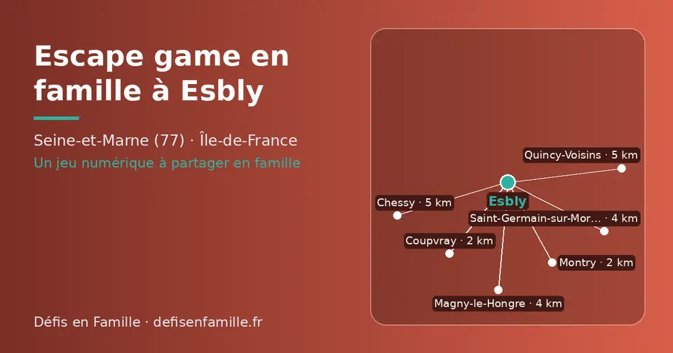 Carte schématique : Esbly et les communes voisines présentées sur ce site (Montry, Coupvray, Saint-Germain-sur-Morin, Magny-le-Hongre, Chessy, Quincy-Voisins)