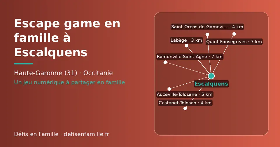 Carte schématique : Escalquens et les communes voisines présentées sur ce site (Labège, Castanet-Tolosan, Saint-Orens-de-Gameville, Auzeville-Tolosane, Ramonville-Saint-Agne, Quint-Fonsegrives)