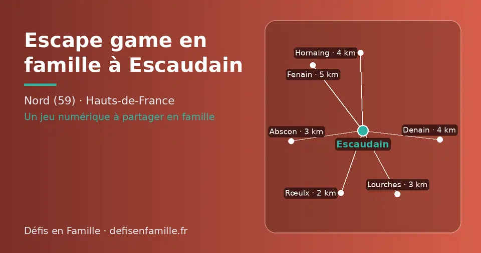 Carte schématique : Escaudain et les communes voisines présentées sur ce site (Rœulx, Abscon, Lourches, Denain, Hornaing, Fenain)