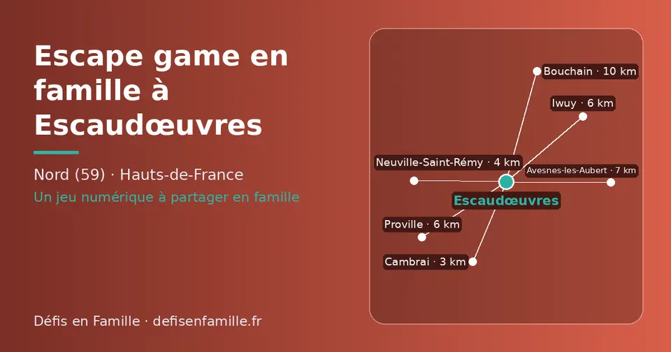 Carte schématique : Escaudœuvres et les communes voisines présentées sur ce site (Cambrai, Neuville-Saint-Rémy, Proville, Iwuy, Avesnes-les-Aubert, Bouchain)