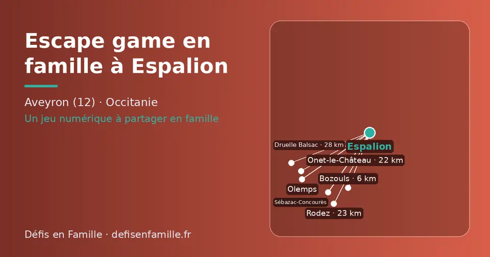 Carte schématique : Espalion et les communes voisines présentées sur ce site (Bozouls, Sébazac-Concourès, Onet-le-Château, Rodez, Olemps, Druelle Balsac)