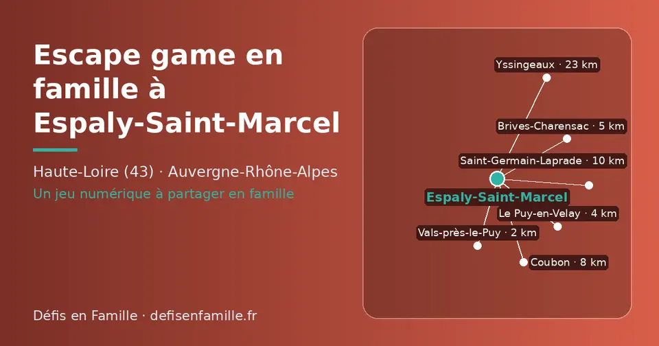 Carte schématique : Espaly-Saint-Marcel et les communes voisines présentées sur ce site (Vals-près-le-Puy, Le Puy-en-Velay, Brives-Charensac, Coubon, Saint-Germain-Laprade, Yssingeaux)