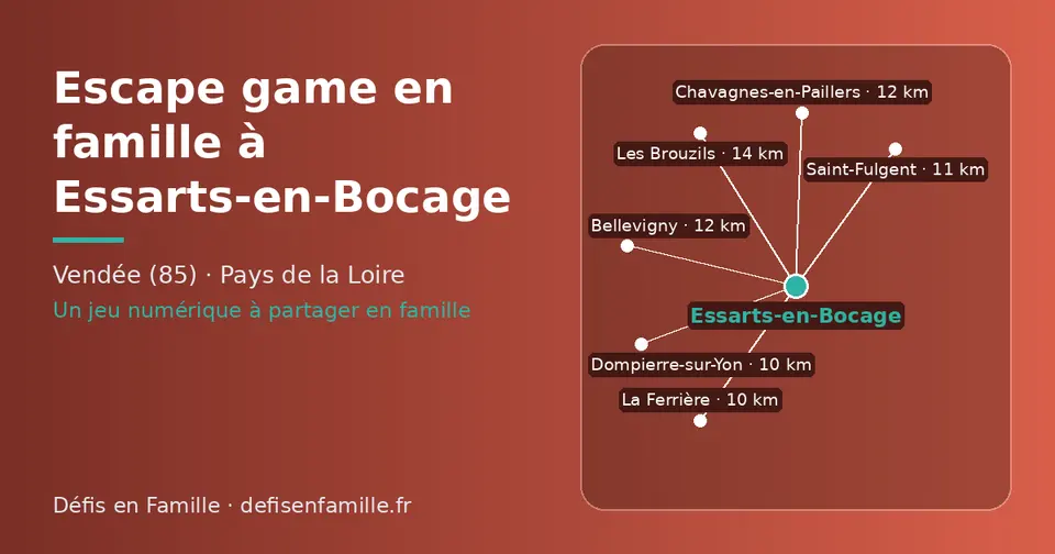 Carte schématique : Essarts-en-Bocage et les communes voisines présentées sur ce site (La Ferrière, Dompierre-sur-Yon, Saint-Fulgent, Chavagnes-en-Paillers, Bellevigny, Les Brouzils)